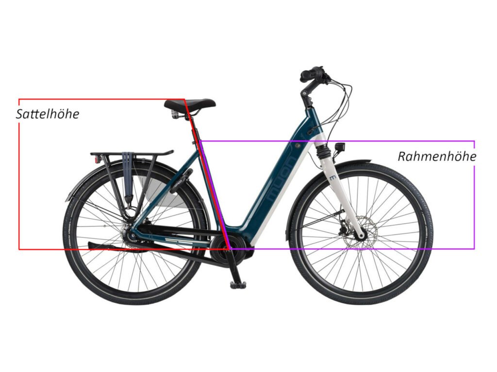 Rahmen- und Sattelhöhe mit dem Rahmenrechner berechnen