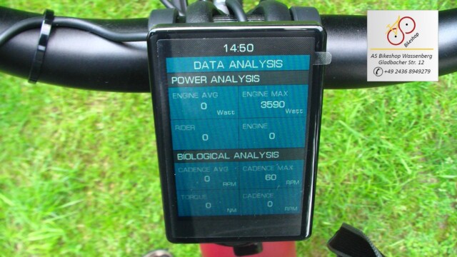 van Dijck Juno 5 Display - Daten und Bioanalyse van Dijck Juno 5 Display - Daten und Bioanalyse